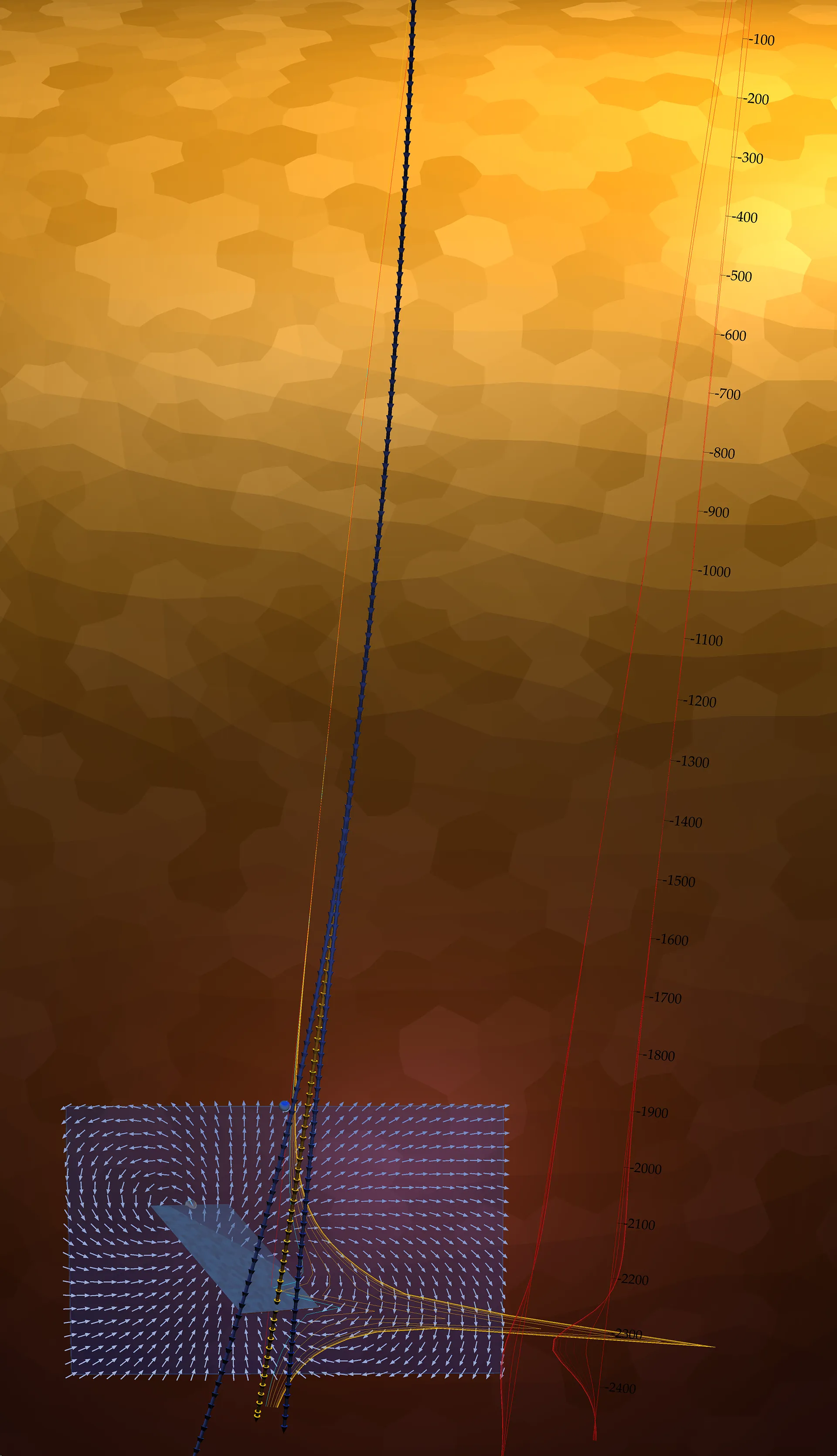 Multiloop EM Modelling of three 2.5 km boreholes, as presented in Toronto, Canada during Exploration 2017. Multiloop screenshot