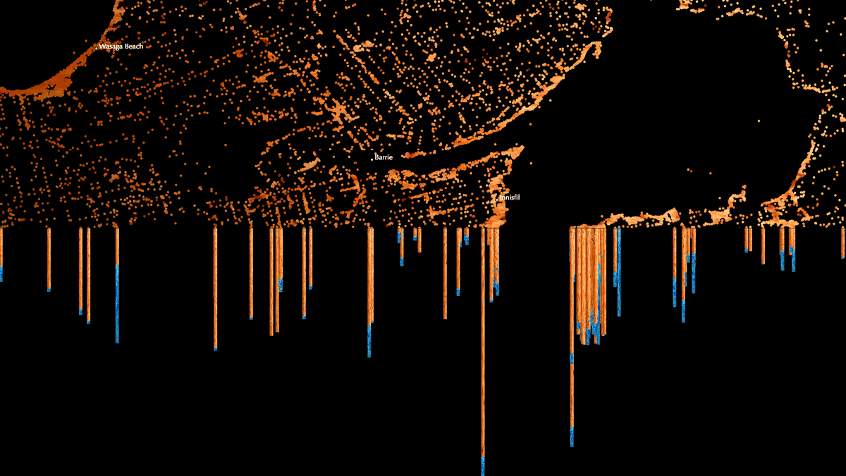 Wasaga-Beach as seen through drilled well data from Southern Ontario