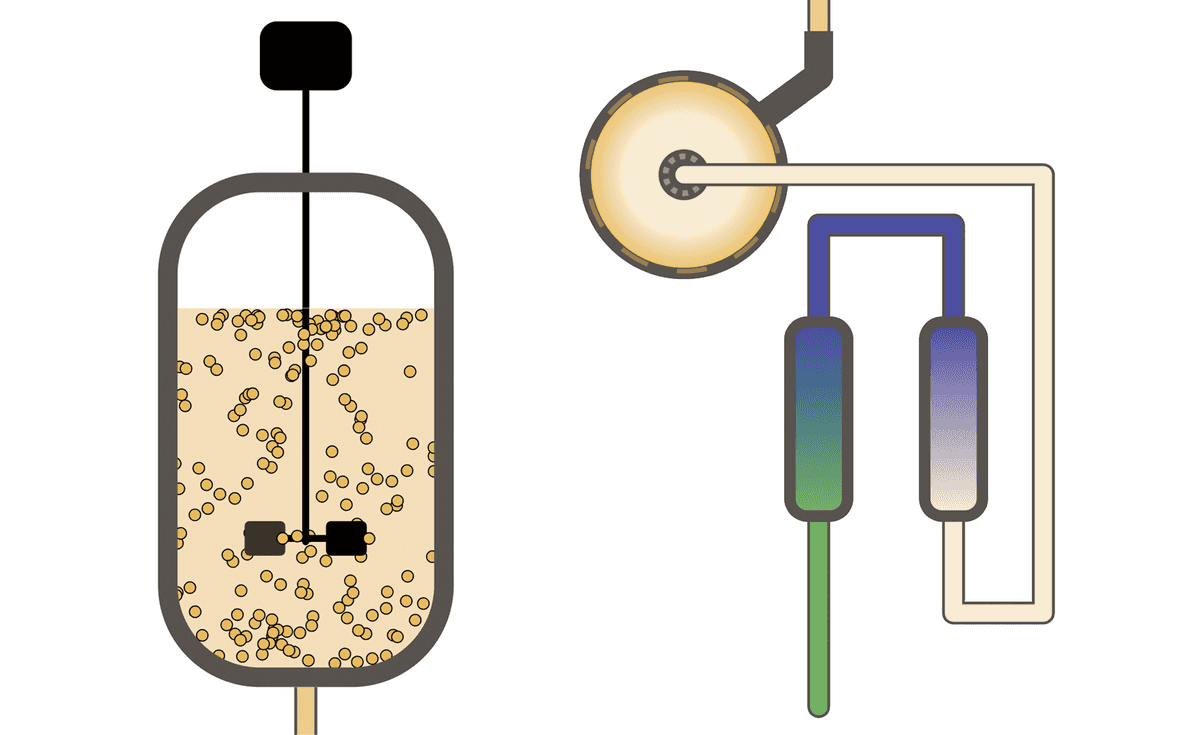 This vat and centrifuge describe the industrial process Hyasynth Bio uses to make their products