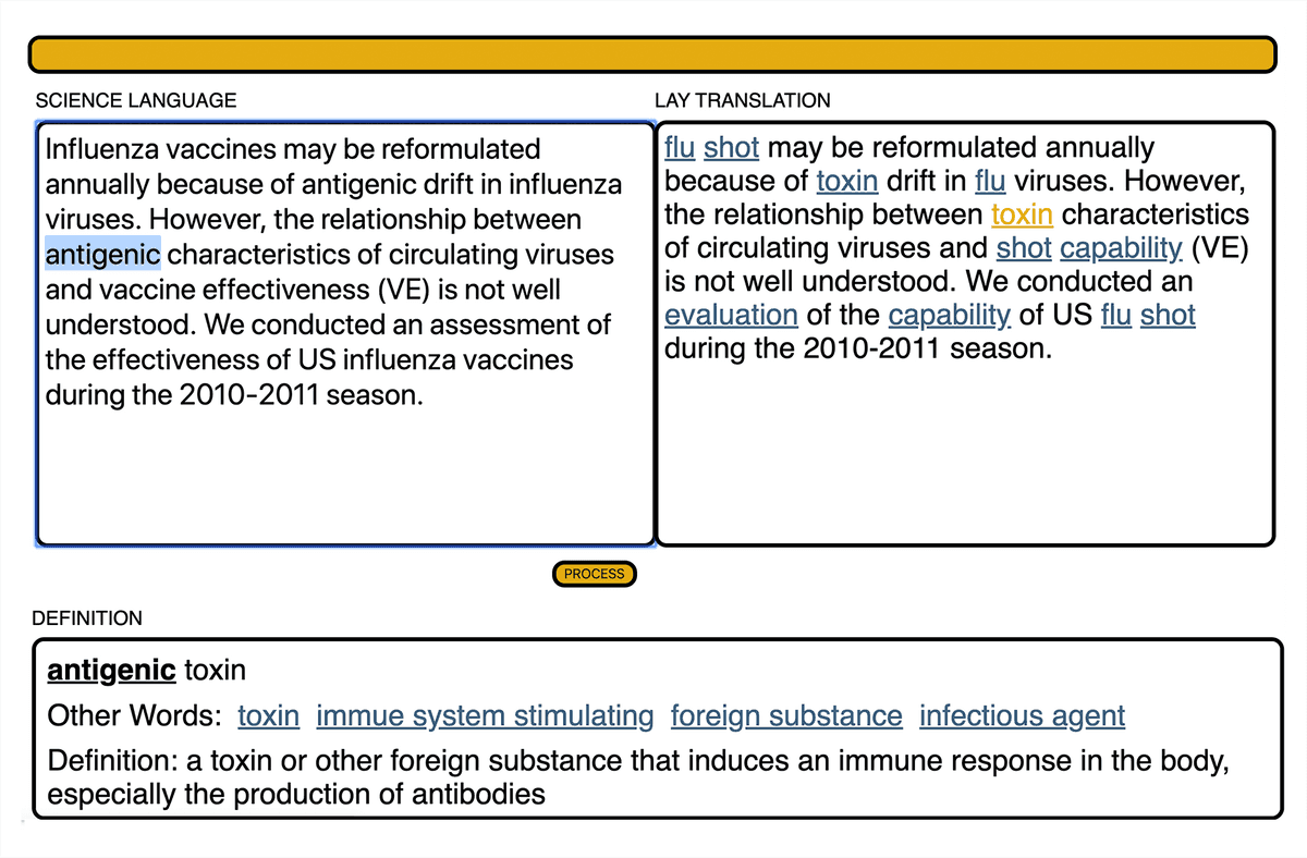 Prototype of Theory Jar's Natural Language Processing Tool